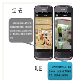借助移動(dòng)互聯(lián)網(wǎng)輔助現(xiàn)有的業(yè)務(wù)模式
