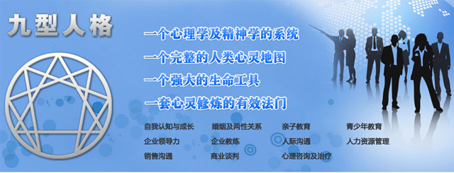 認(rèn)識(shí)自我、了解他人工具